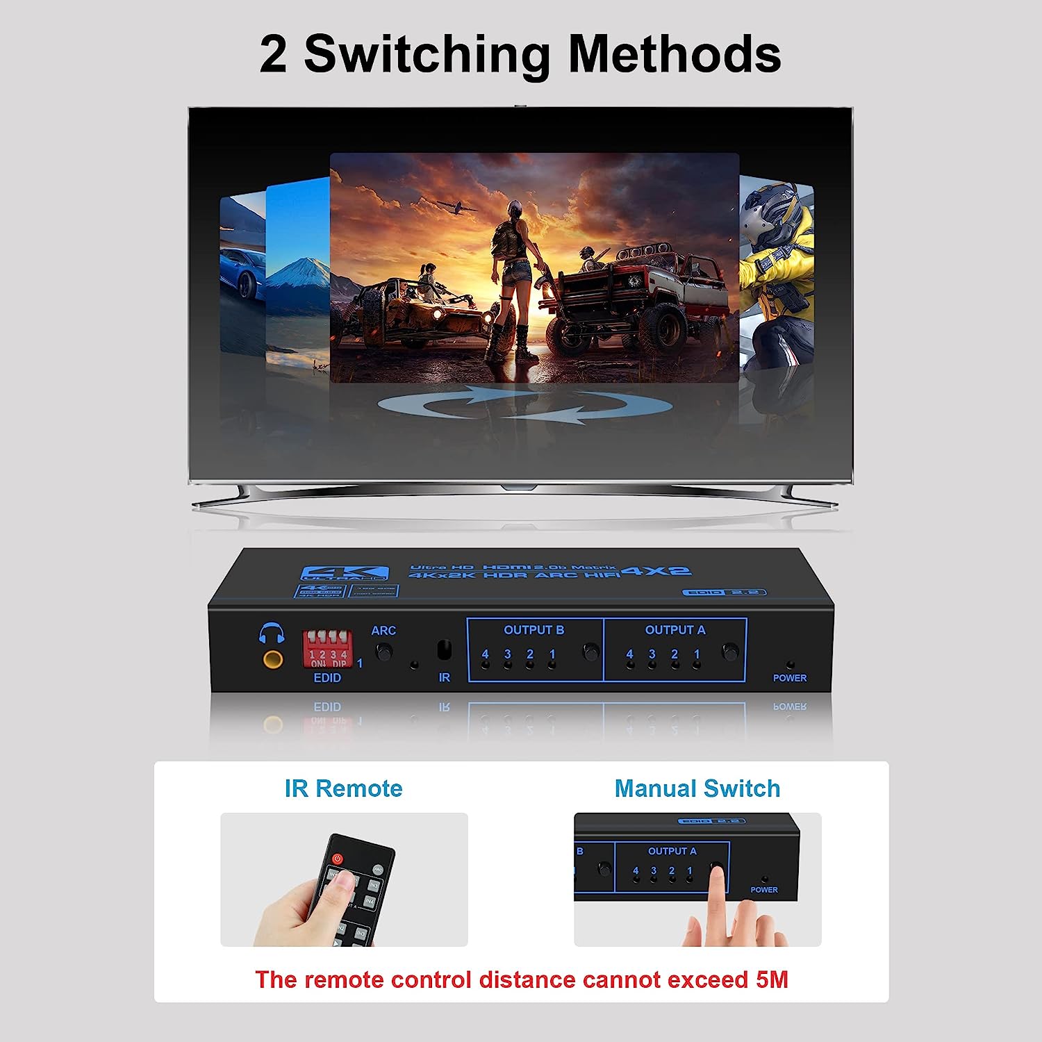 4K@60Hz HDMI Matrix 4 in 2 out