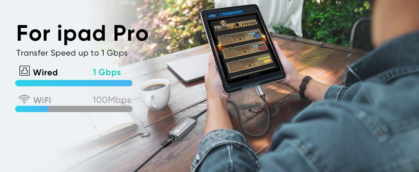 USB C to Ethernet Adapter, 1Gbps RJ45 to USB C Ethernet Network Adapter, Portable Type C to Ethernet