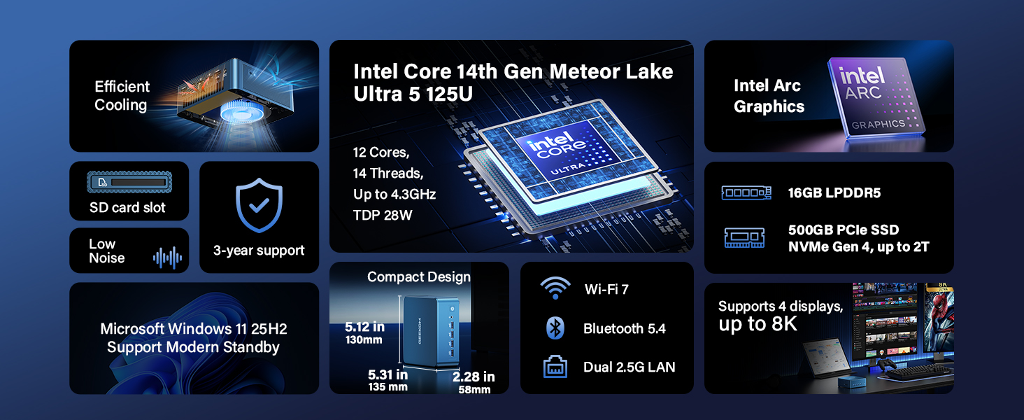 GEEKOM Mini IT12 MAX Mini PC 