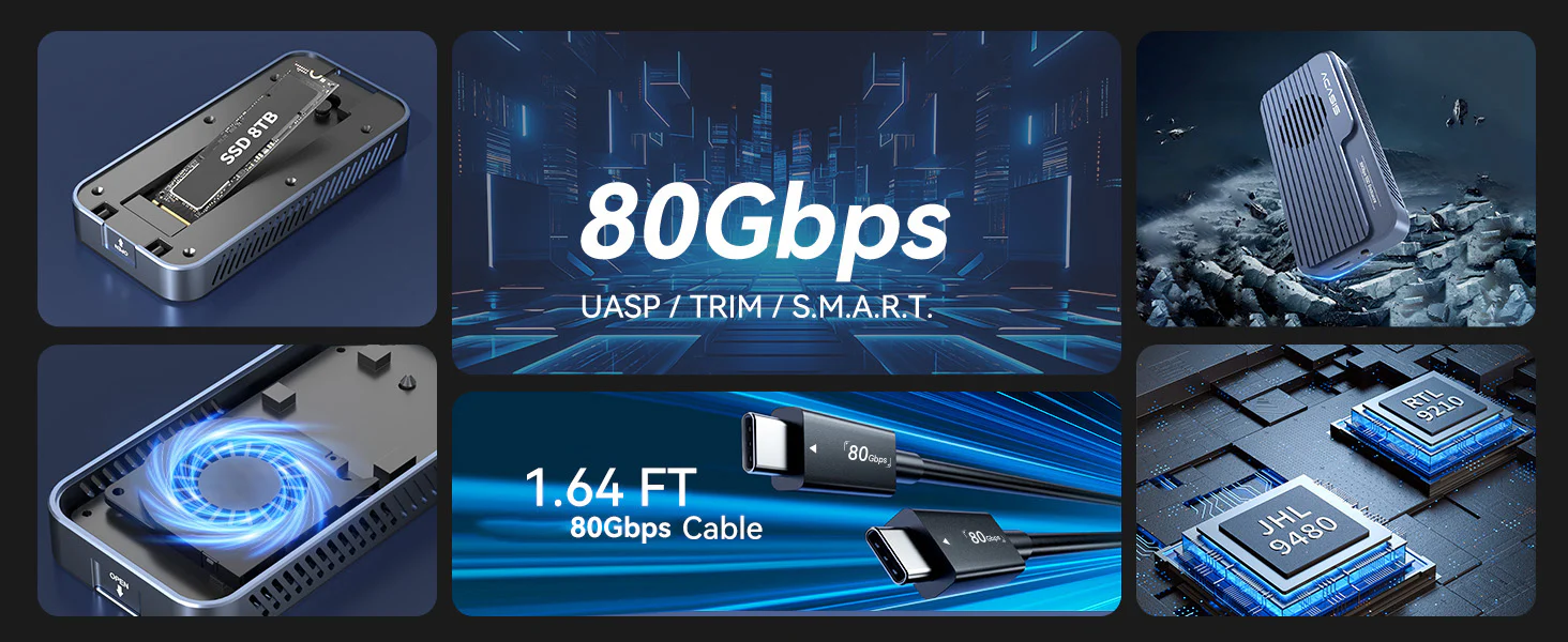 80Gbps Interface & Cable