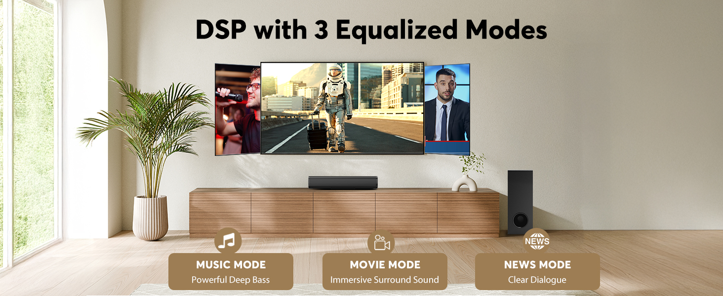 Wohome Sound Bar for Smart TV with Wired Subwoofers