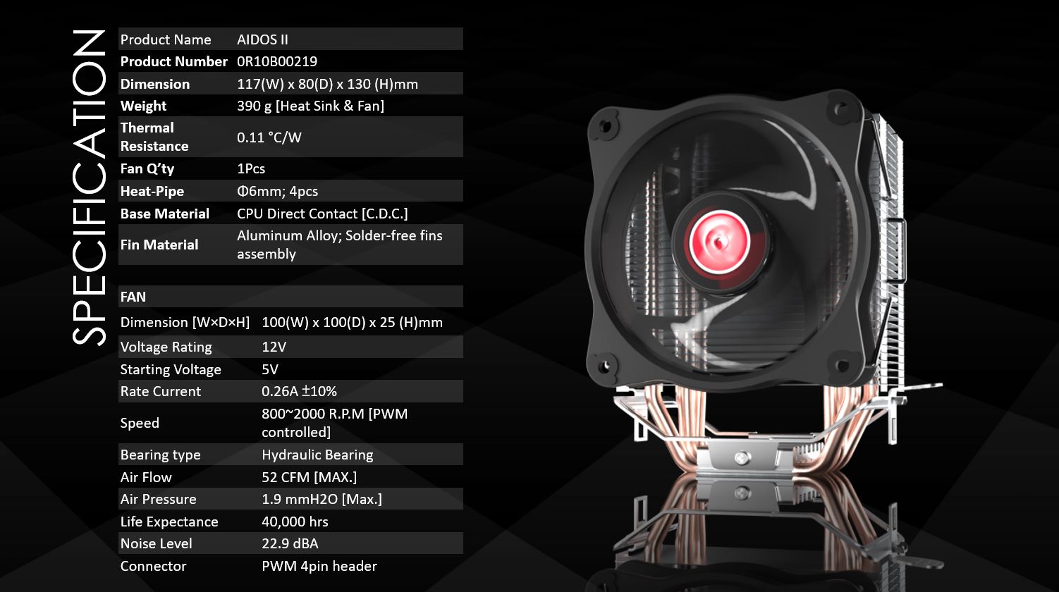 image for this item