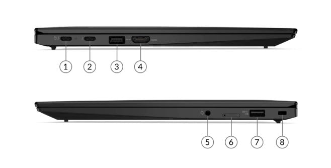 ThinkPad X1 Carbon Gen 9 Ports