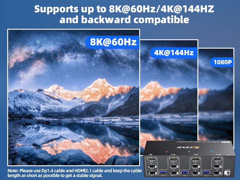 Supports 8K at 60 Hz and 4K at 144 Hz  Note:  1. The HDMI port supports 8K@60Hz and 4K@120Hz, while