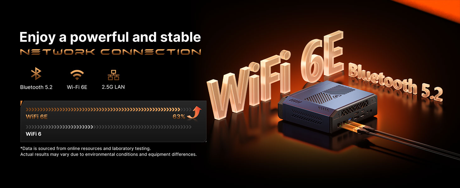Wifi