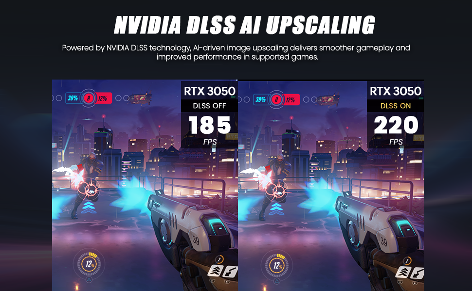 Suevery RGB Gaming Desktop - Intel i5-12400F, RTX 3050 6GB, 16GB DDR4, 1TB NVMe SSD | White Tower,