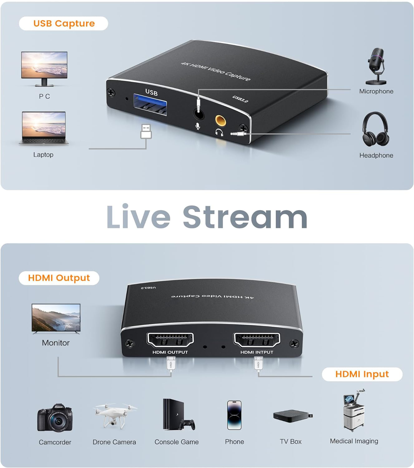 USB 3.0& USB-C Video Capture Card