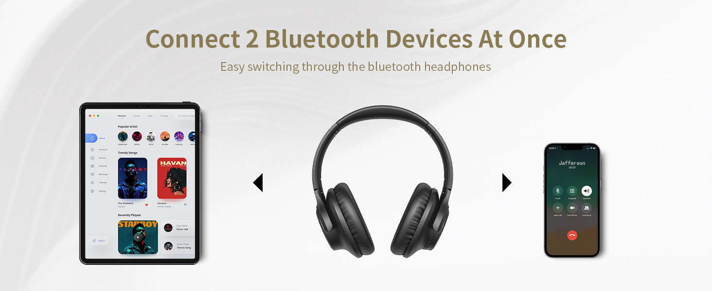 KVIDIO WH201A Bluetooth Headphones Over Ear