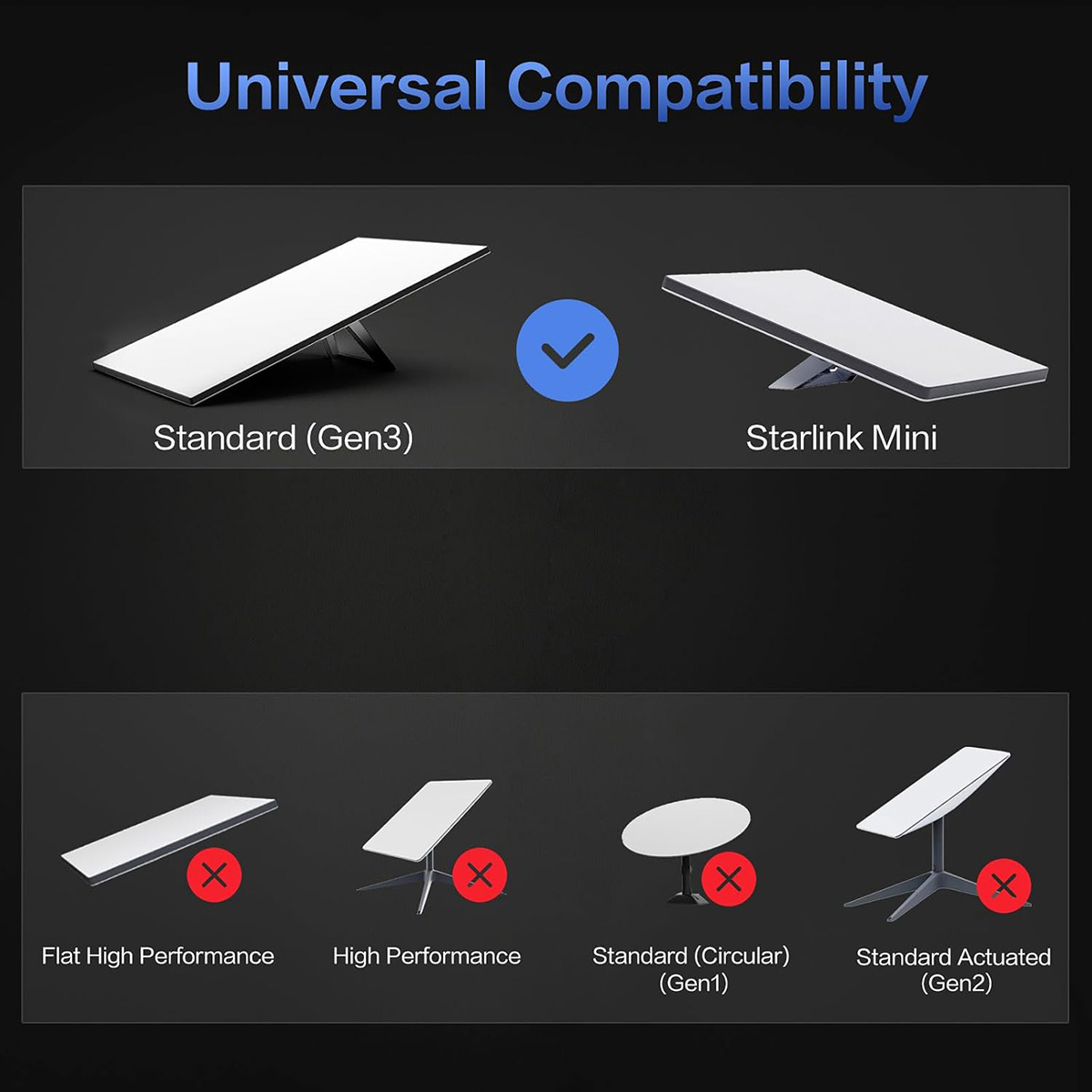 COMPATIBILITY