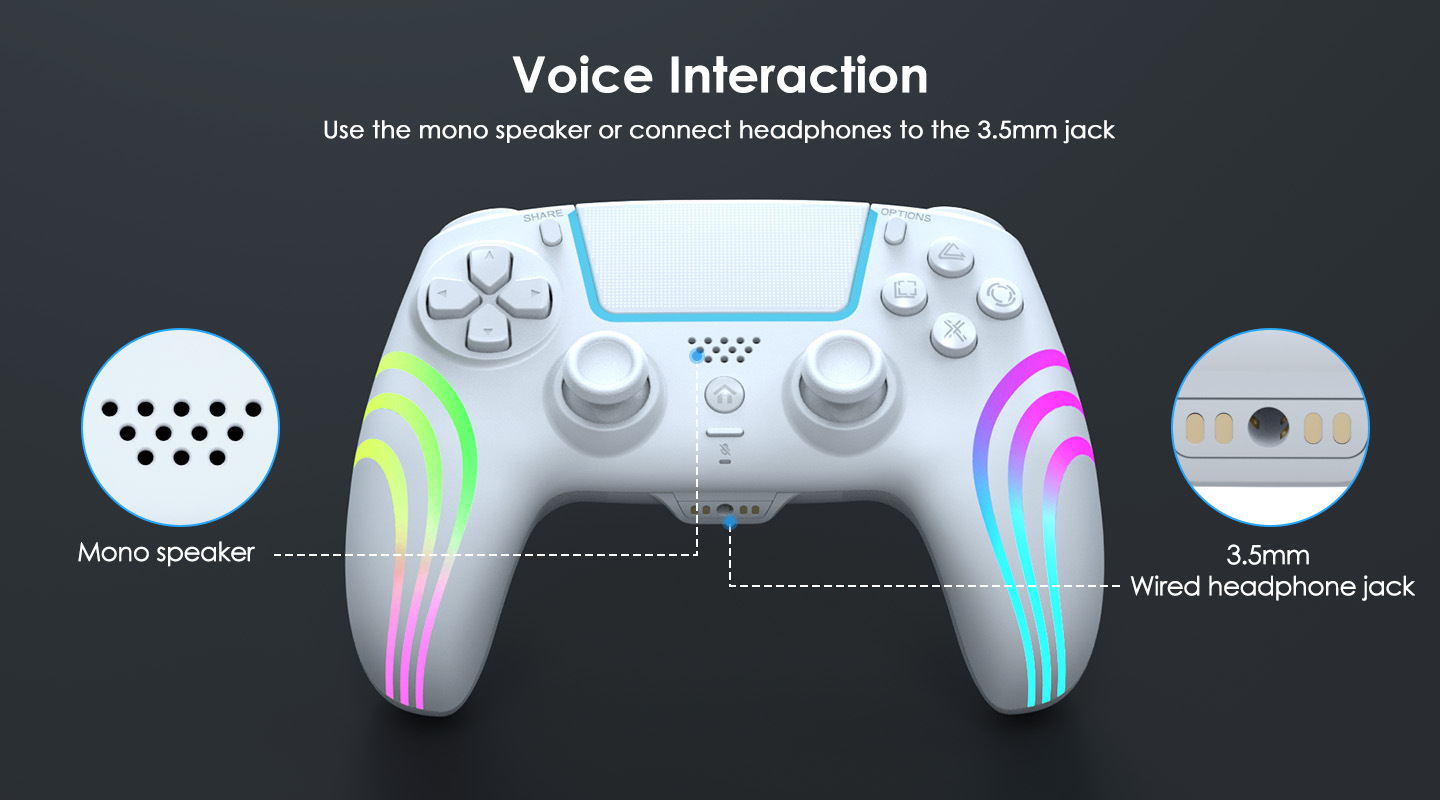 Voice & Audio