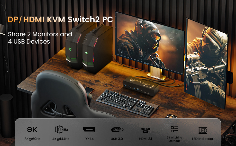 8K@60Hz 2 Ports DisplayPort & HDMI Dual Monitor KVM Switch with 4 USB 3.0 Ports, KVM Switches for 2