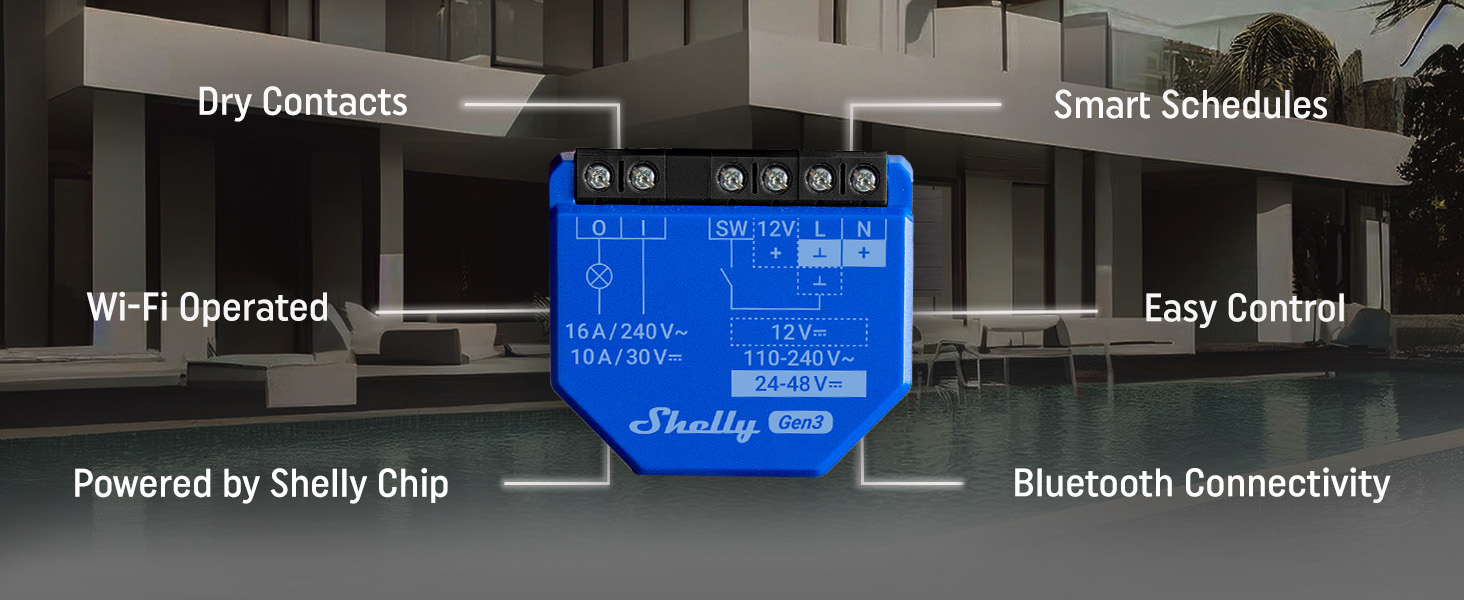 Shelly 1 Gen 3 - Spider View