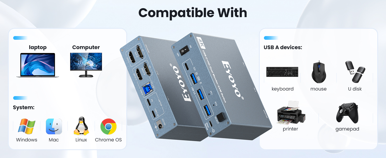Wide Compatibility, Plug and Play - KVM Switch 2 Monitors 2 Computers
