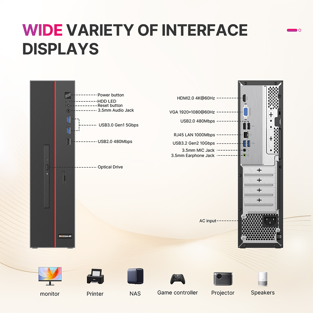 WIDE VARIETY OF INTERFACEDISPLAYS