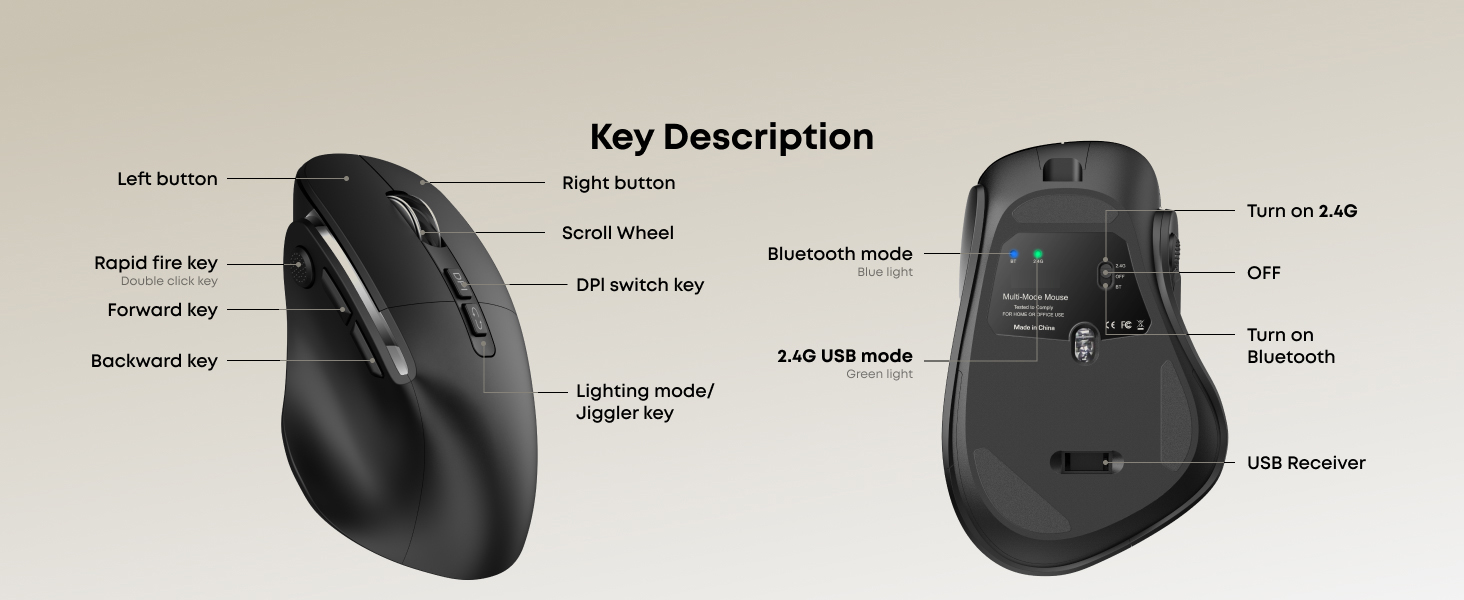Ergonomic Rechargeable Mouse with Jiggler, Bluetooth + 2.4G Wireless + Wired (3 in 1) Connection, Ma