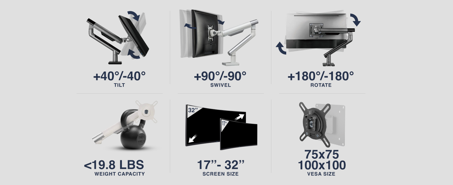 slim monitor arm, minimalist monitor mount, single monitor arm, low-profile, ergonomic, gas spring