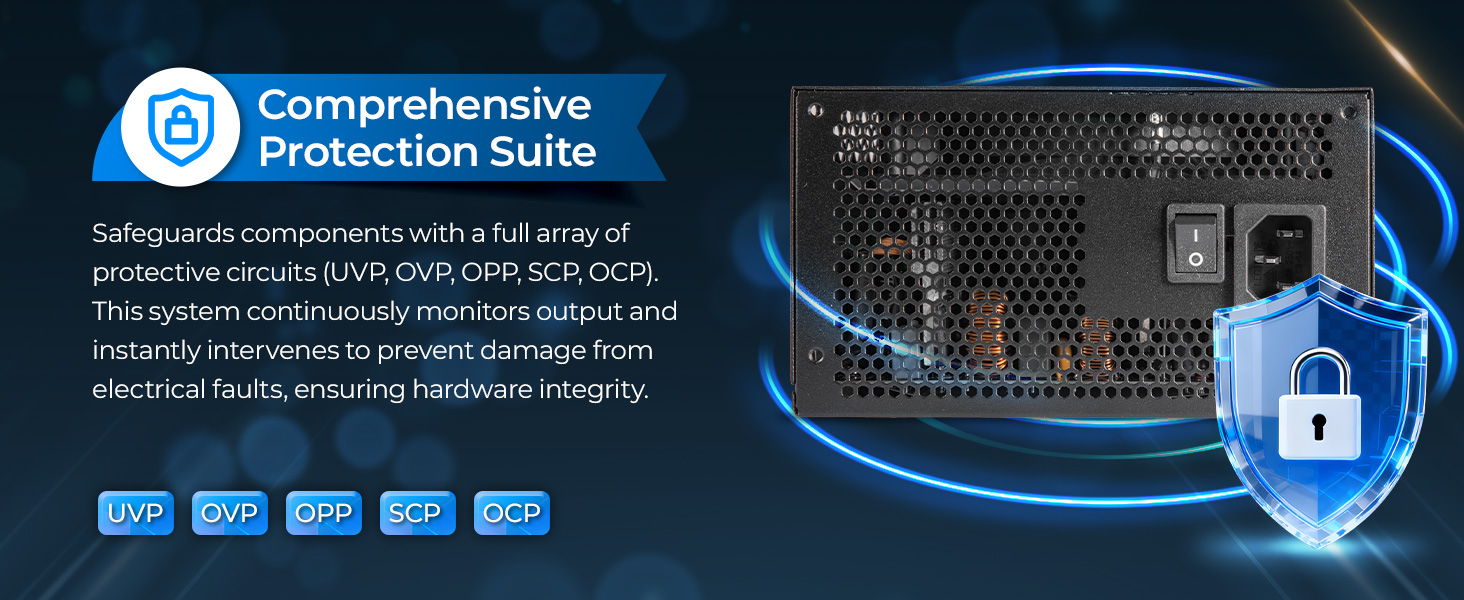 Comprehensive Protection Suite