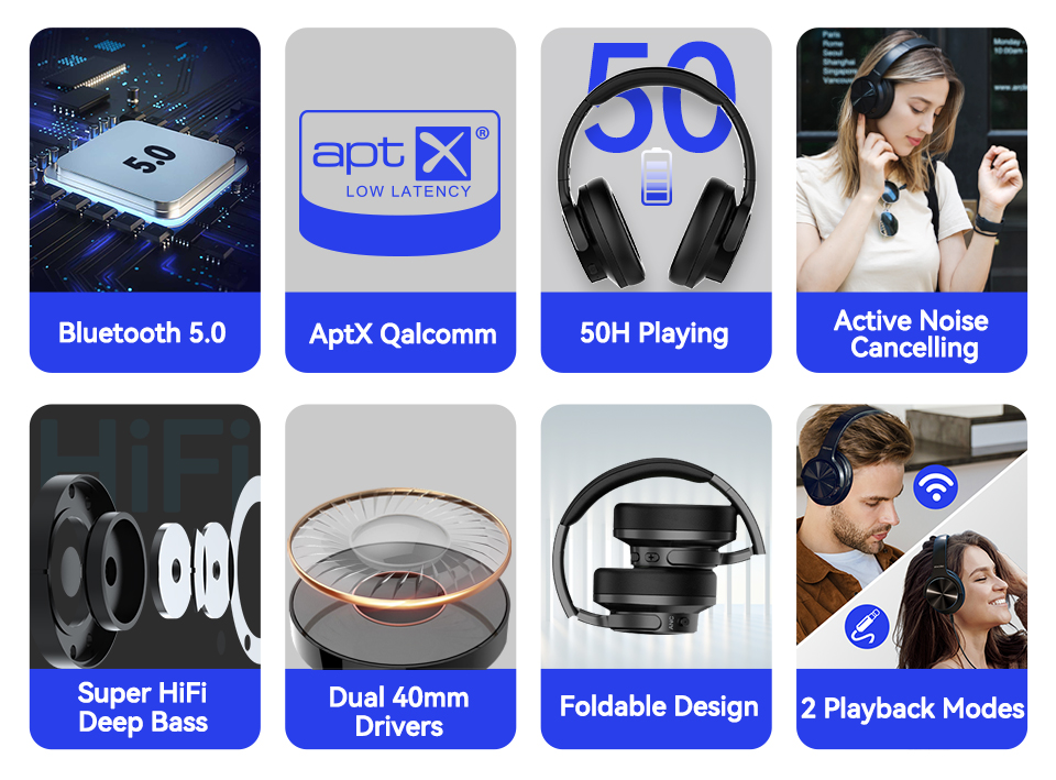 AUSDOM E9 Active Noise Cancelling Headphones