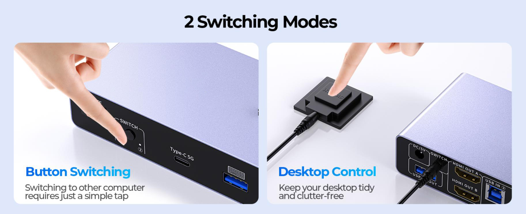 USB 3.0 HDMI KVM Switch 2 Monitors 2 Computers, 8K@60Hz 2 Ports Dual Monitor HDMI KVM Switch