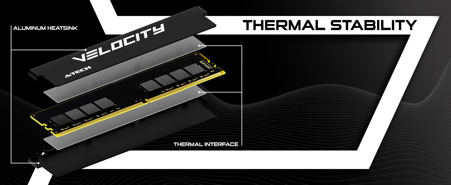 Thermal stability supported by A-Tech Velocity Aluminum Heatsink and Thermal Interfaces