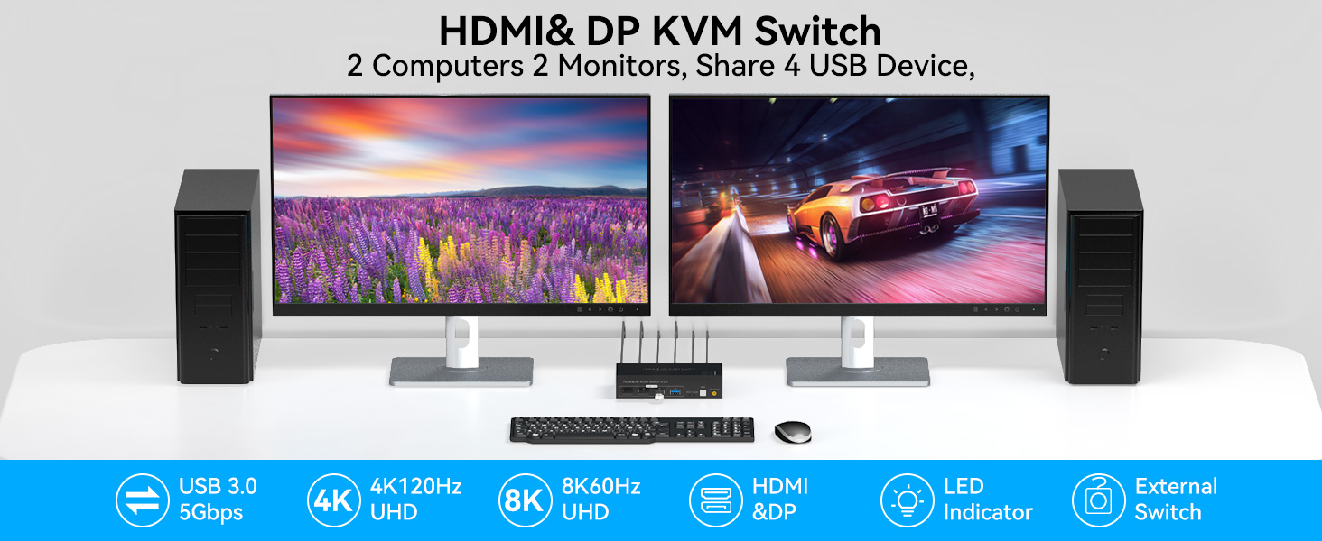 8K@60Hz KVM Switch 2 Monitors 2 Computers, 4K@120Hz HDMI + Displayport Dual Monitor KVM Switches