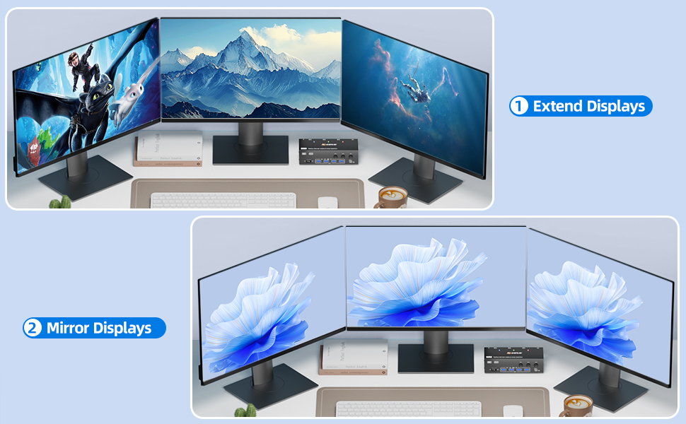 8K@60Hz 4K@144Hz KVM Switch for 3 Monitor 3 PC      The KVM Switches allow three computers to share