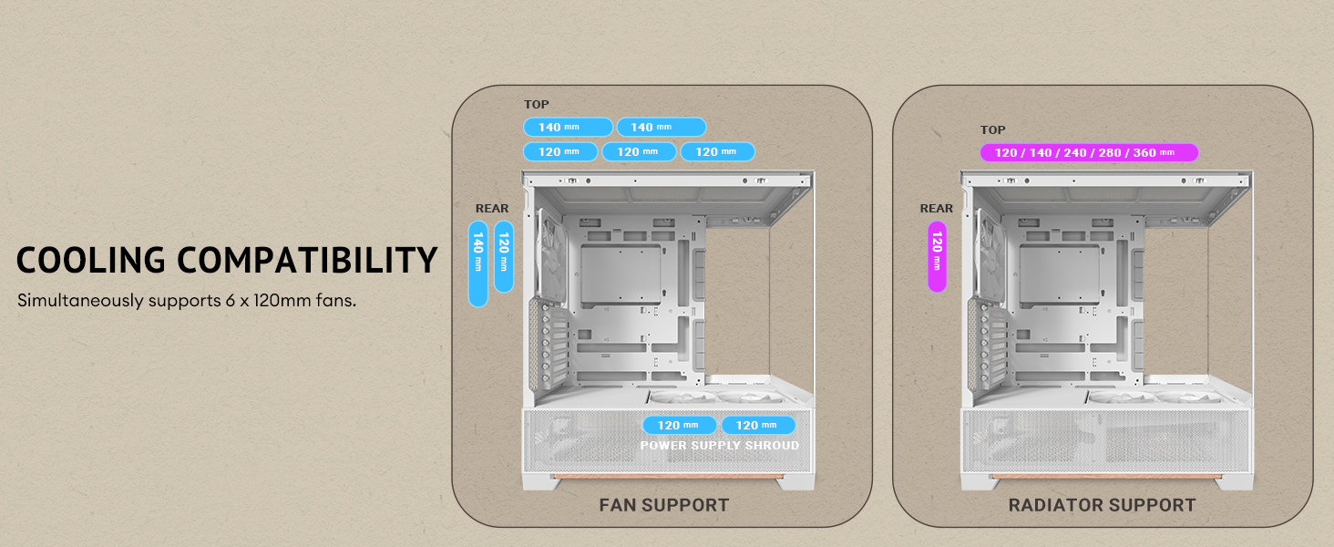 Antec C6 Wood White Mid-Tower Case