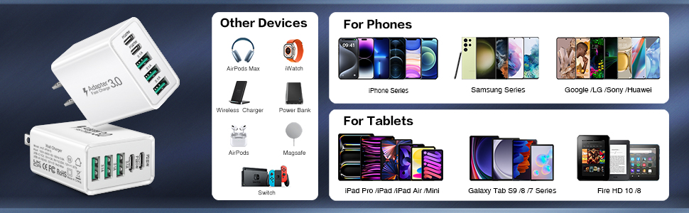 2-Pack USB C Wall Charger, 50W 5-Port USB C Charger Block, Fast Charging Block 2 USB C+3USB A Wall P