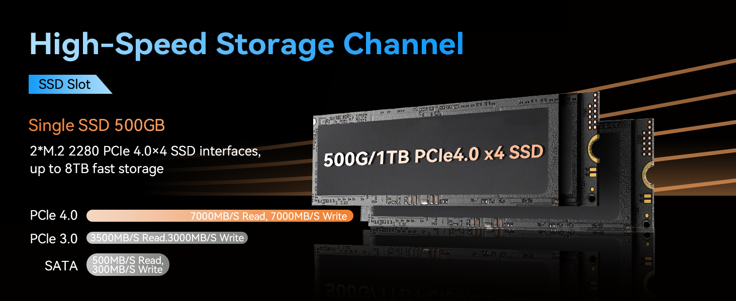 SSD