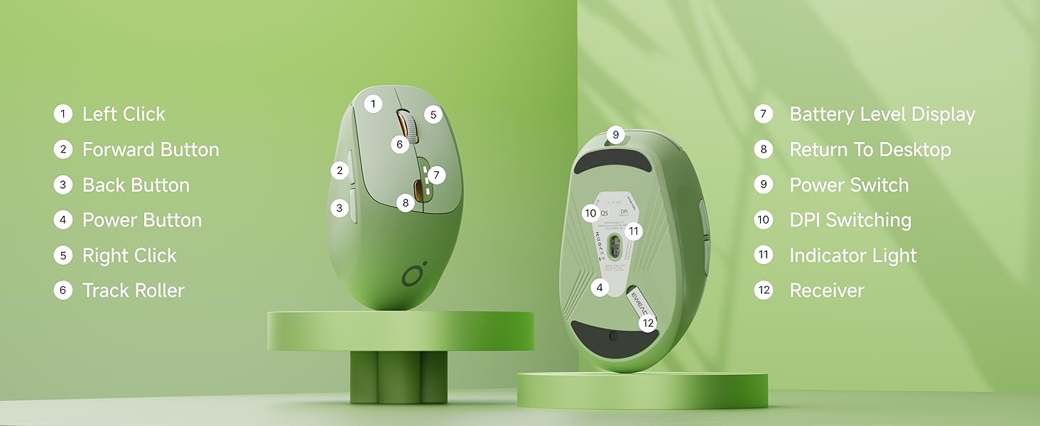 Bluetooth Wireless Mouse, Bluetooth & 2.4G Quiet Computer Mouses with 1600 DPI, Battery Level Displa