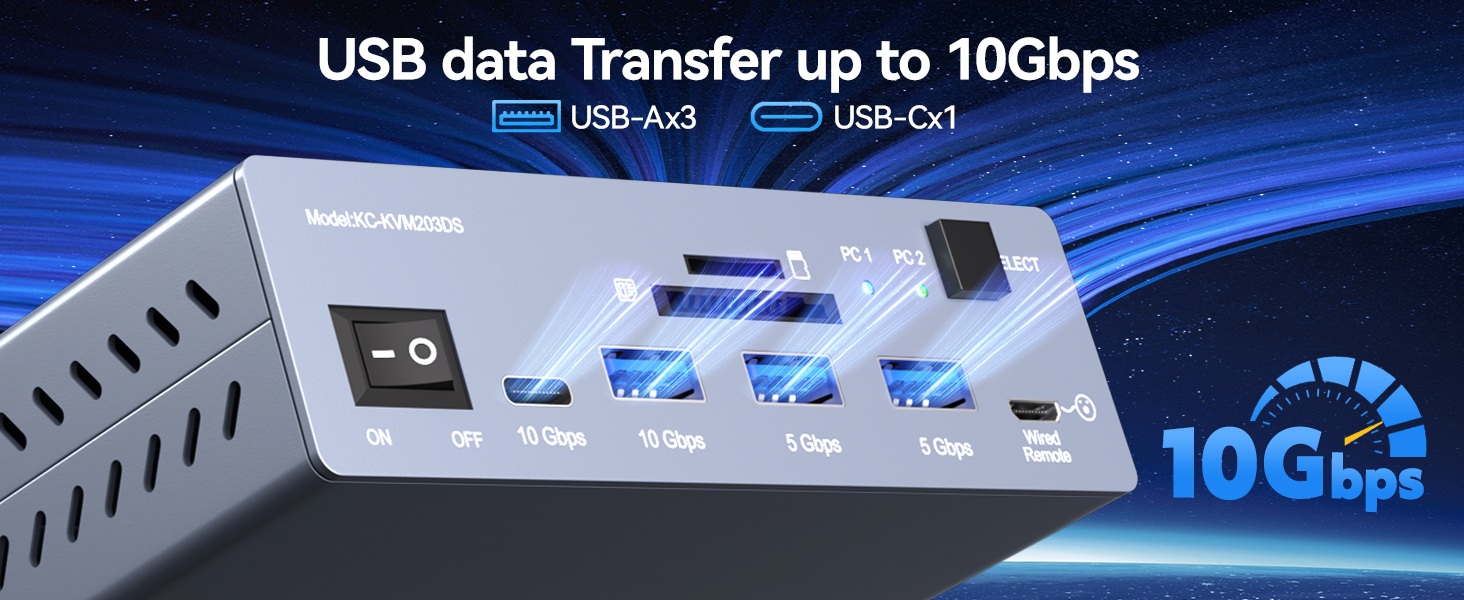 Gigabit Ethernet | Supports simultaneous Internet access for two laptops.
