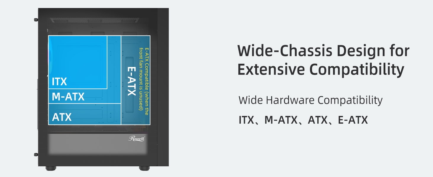 Wide-Chassis Design for Extensive Compatibility