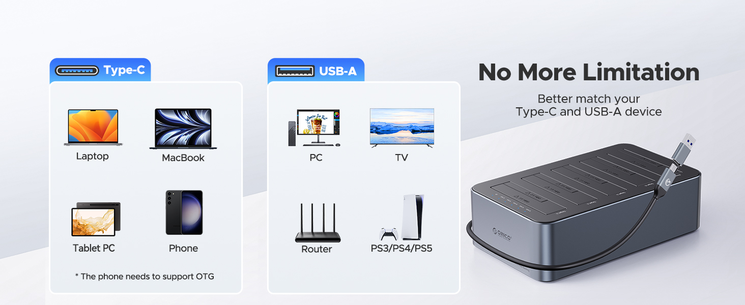 ORICO 100TB USB C to SATA I/II/III 5 Bay External Hard Drive Enclosure Docking Station for 2.5 or 3.