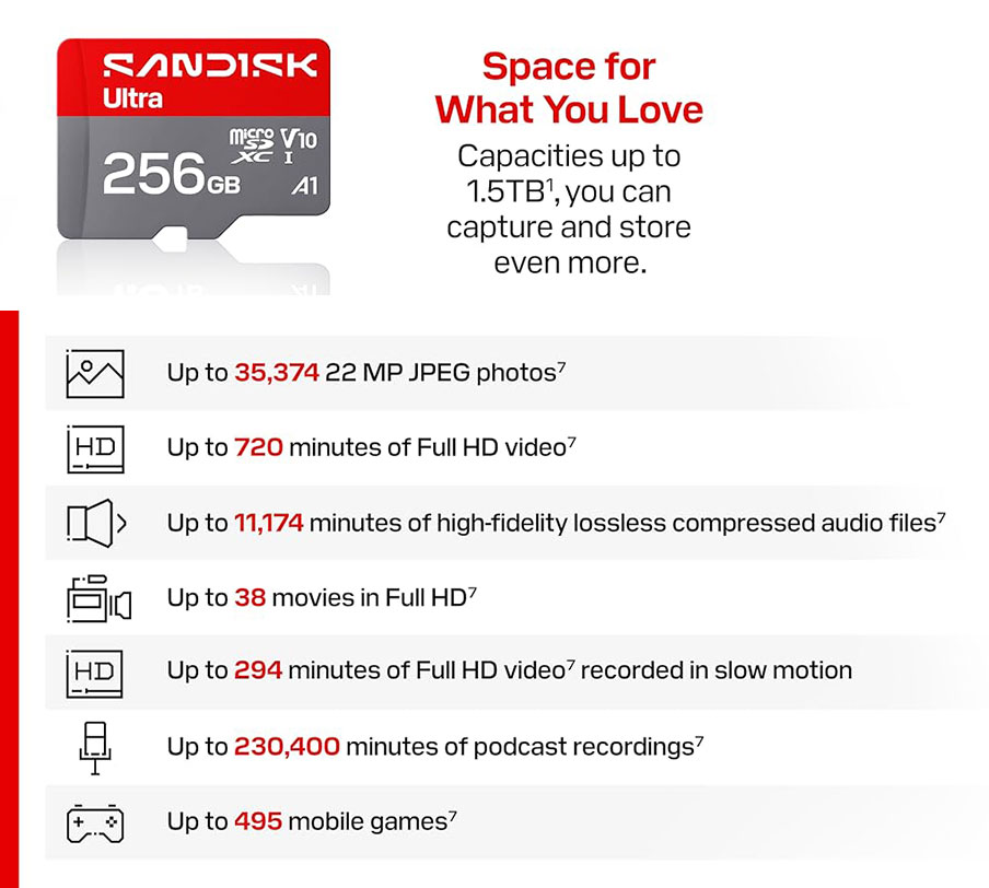 SanDisk Ultra 256GB MicroSD Memory Card