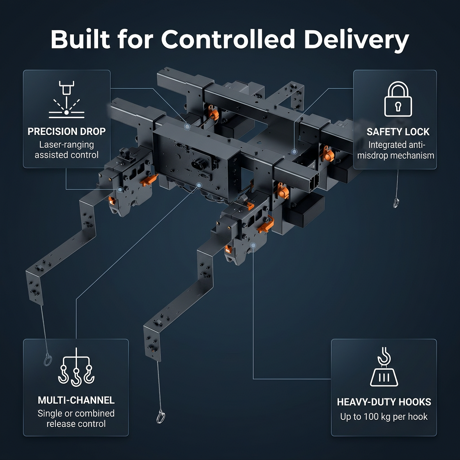 DJI FlyCart 100 Drone Thrower Details