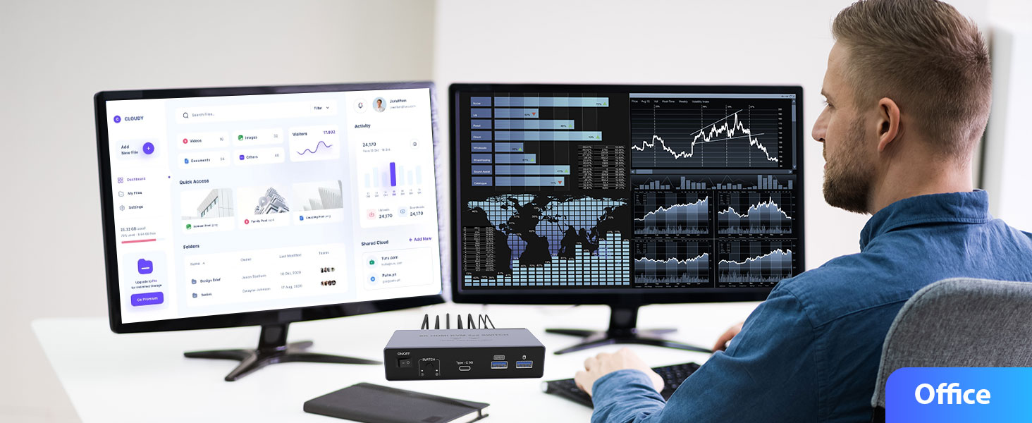 HDMI+DisplayPort Dual Monitor KVM Switch for 2 Computers 2 Monitors, Aluminum 8K@60Hz KVM Switch