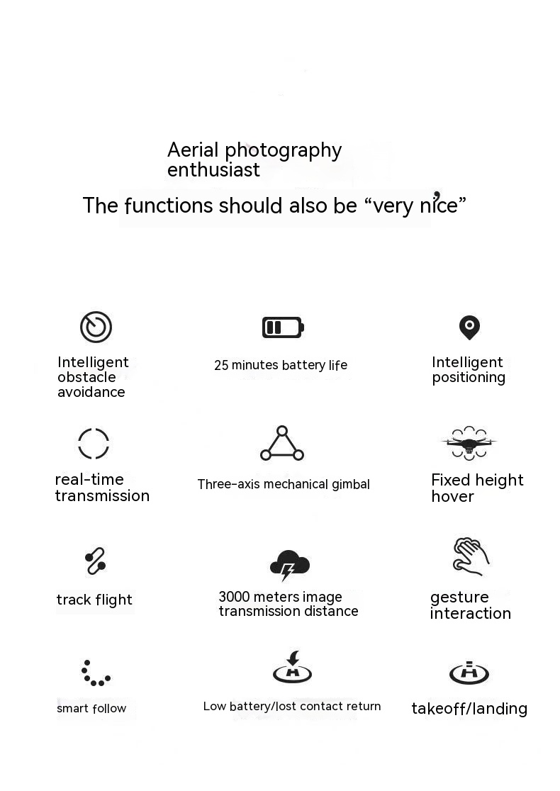 Sixvery F7s Aerial Drone