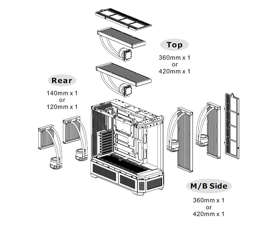 Thermaltake View 600 TG Full Tower Chassis