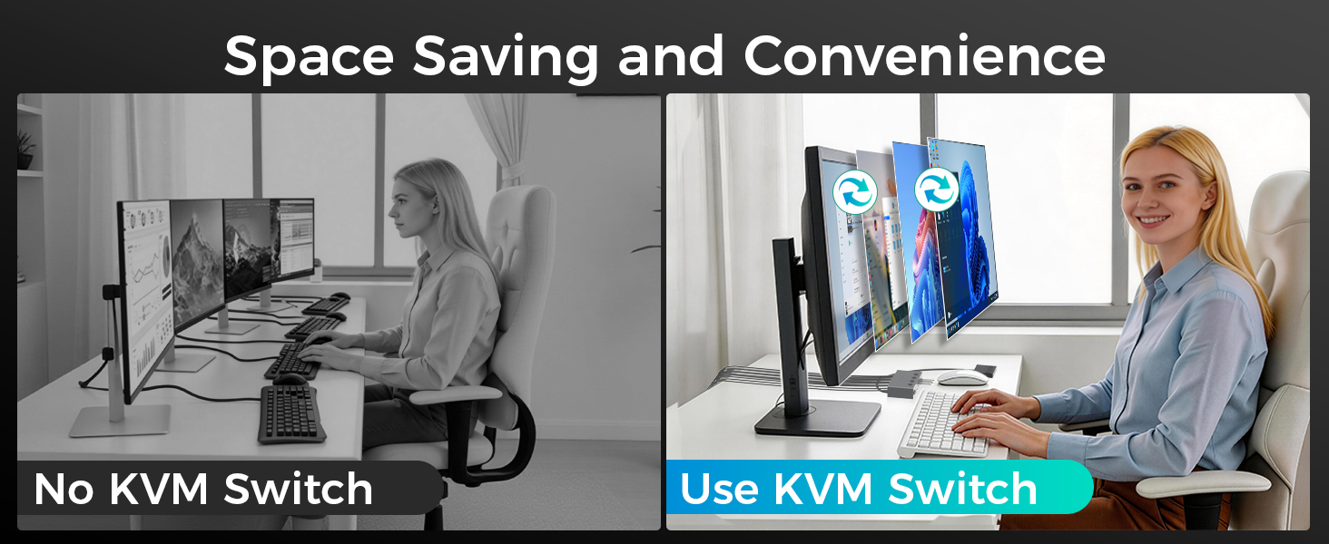 8K@60Hz HDMI KVM Switch 4 Computers 1 Monitor - 4 Ports USB 3.0 (3 USB A+1C) Aluminum KVM Switches