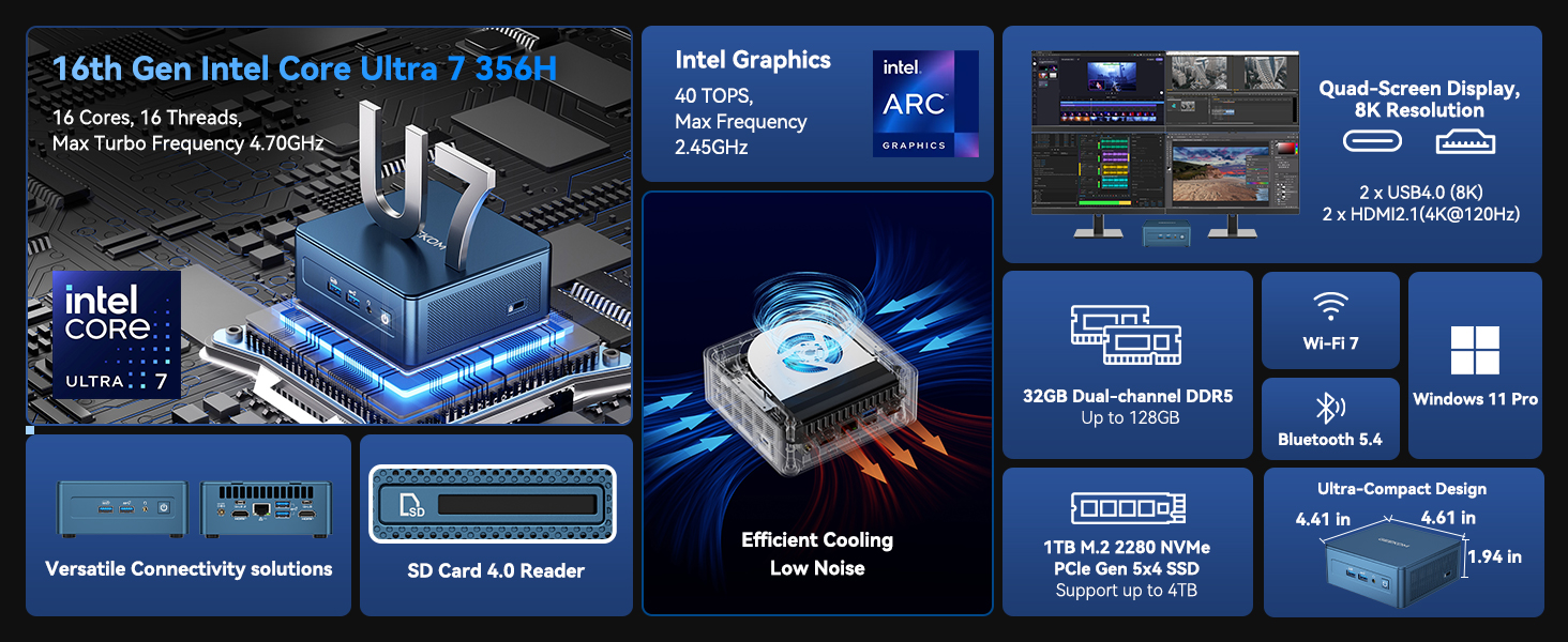 GEEKOM IT 13 Mini PC
