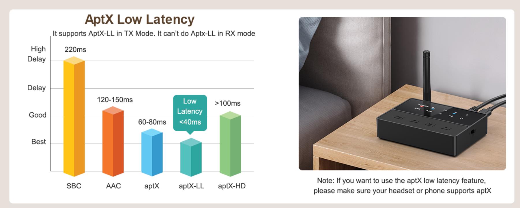It needs to be pluged in. It doesn't include the adapter.