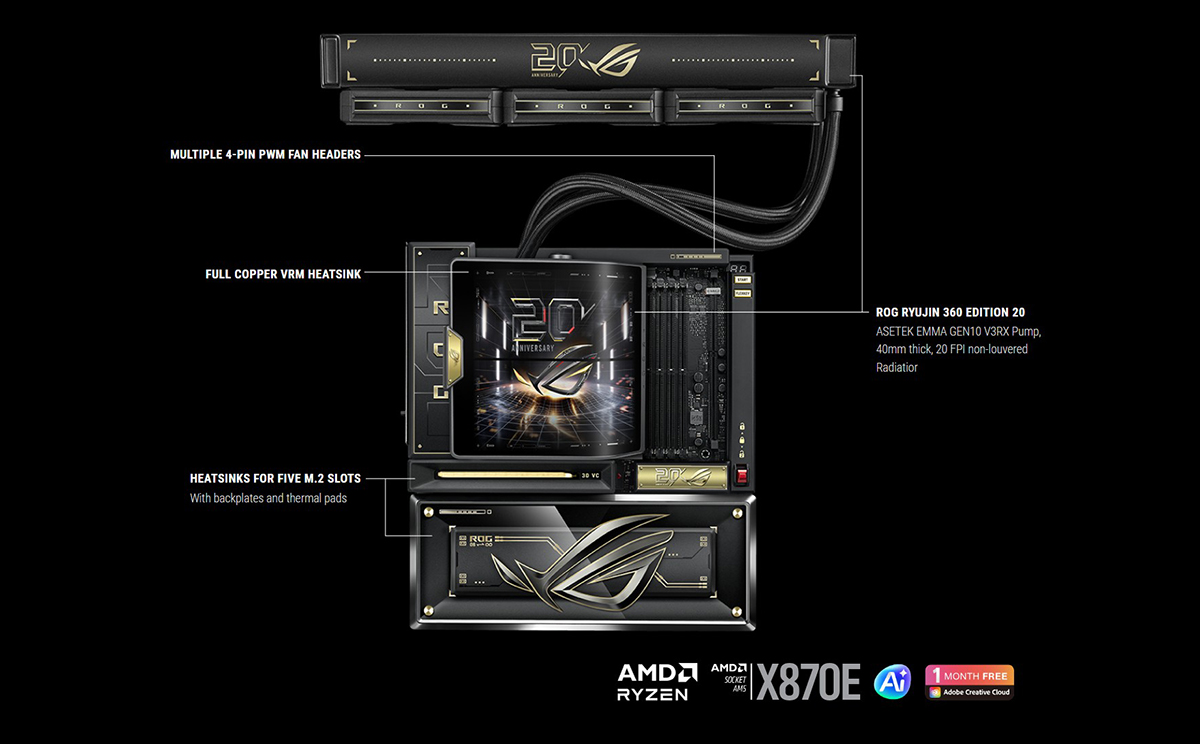 ASUS ROG CROSSHAIR X870E EDITION 20 AM5 E-ATX motherboard