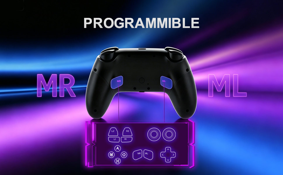 Programmable