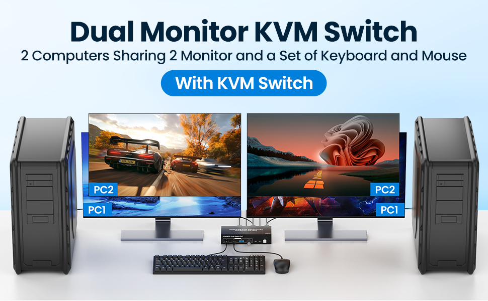 Dual Monitor HDMI + Displayport KVM Switch 2 Computers 2 Monitors- 4K@60Hz, HDMI+DP KVM Switch 2 in