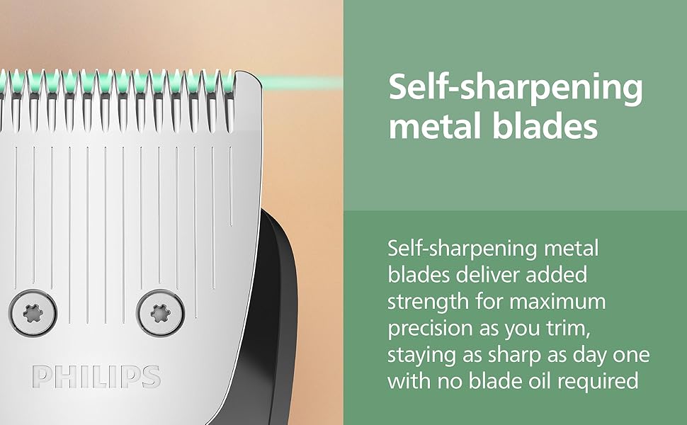 Philips Norelco All-in-One 9000 Series 23-Piece Trimmer