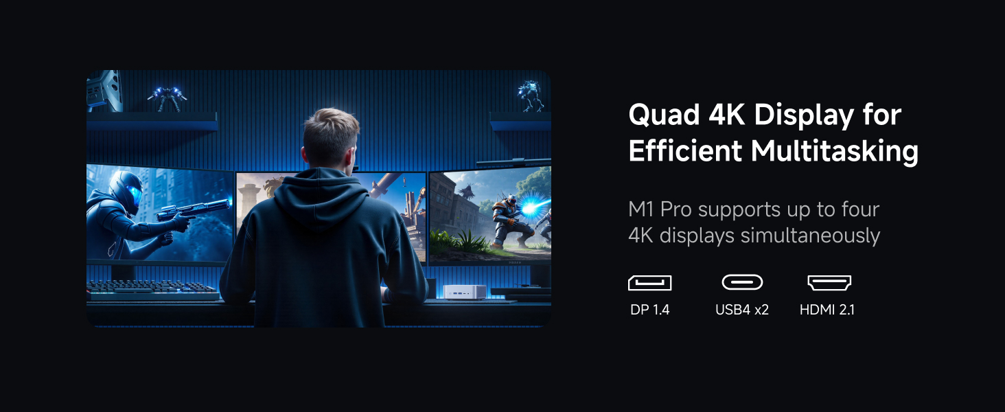 M1 Pro Mini PC