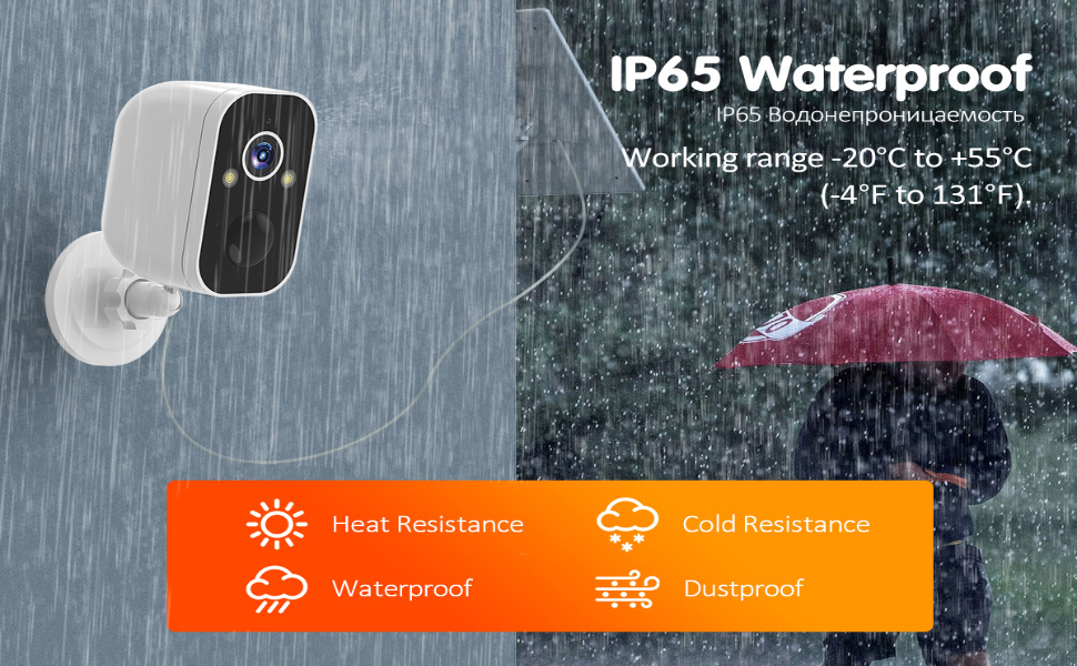 Waterproofing and lightning protection
