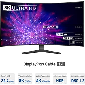 Display Port Cable 8K 4k
