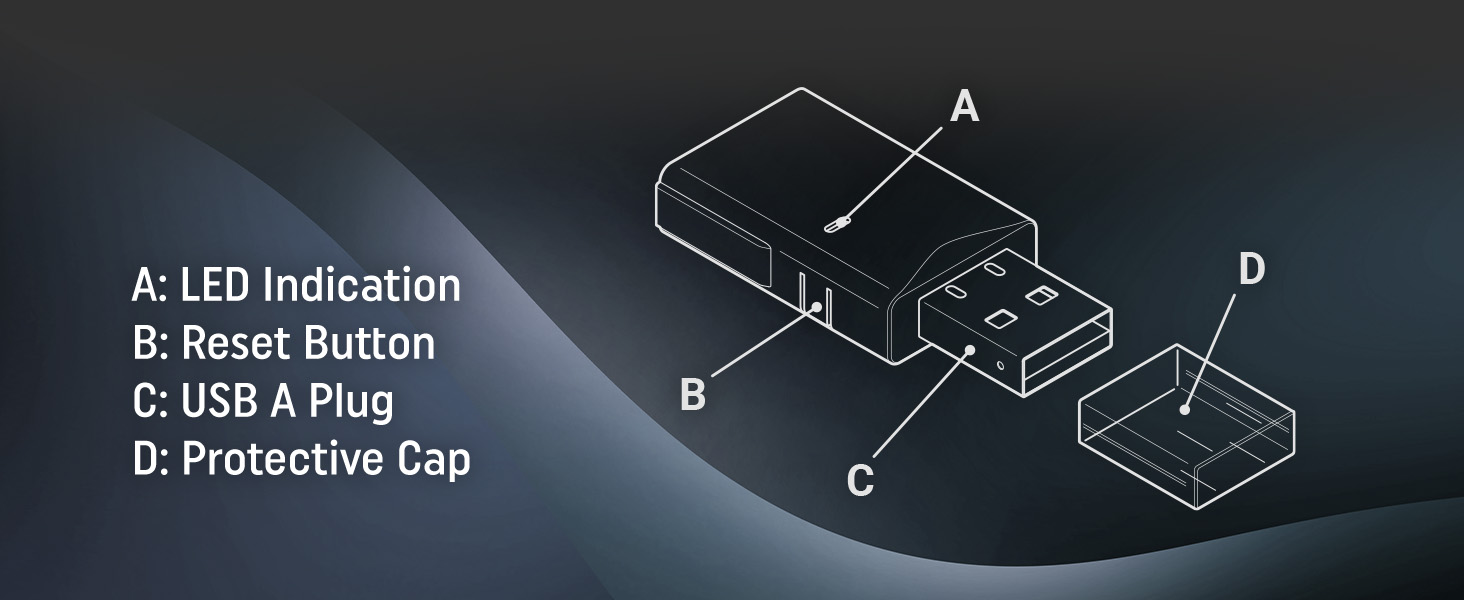 Shelly BLU Gateway - Features