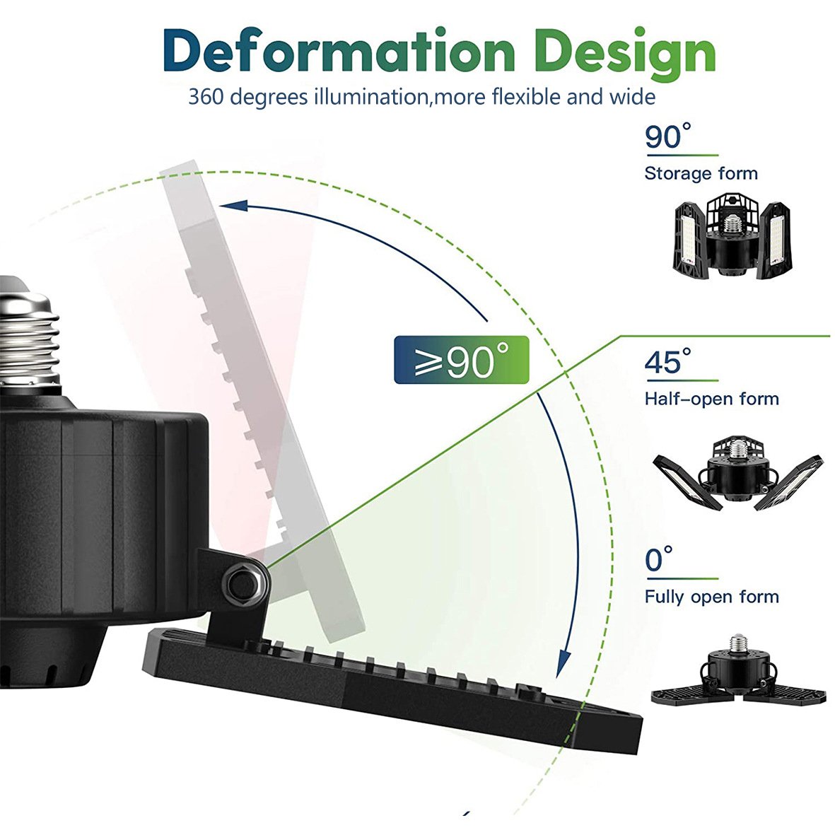 Deformable LED Garage Light